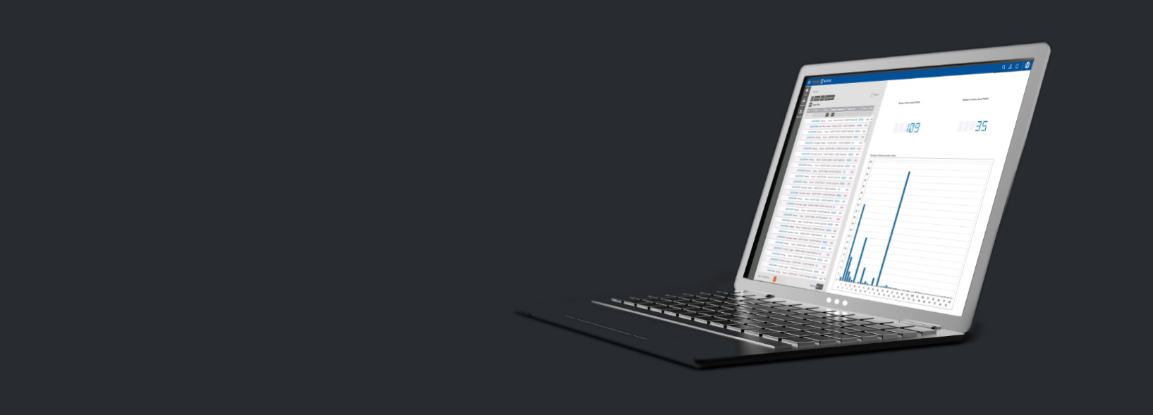 PROGRAMINĖ ĮRANGA, KURI IŠMANO VISKĄ APIE JŪSŲ SANDĖLĮ IR AUGA KARTU SU JŪSŲ VERSLU