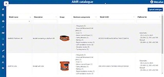 Transportavimo priemonių grupės valdymo programinė įranga kiekvienam AMR priskiria užduotį, kurią robotas turi atlikti