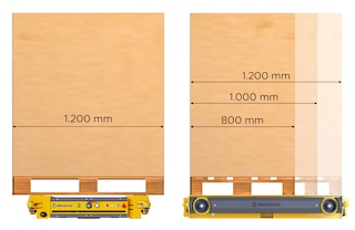 Yra trys „Pallet Shuttle“ vežimėlių, pritaikytų trims skirtingiems padėklų gylio variantams, tipai: 800, 1000 ir 1200 mm